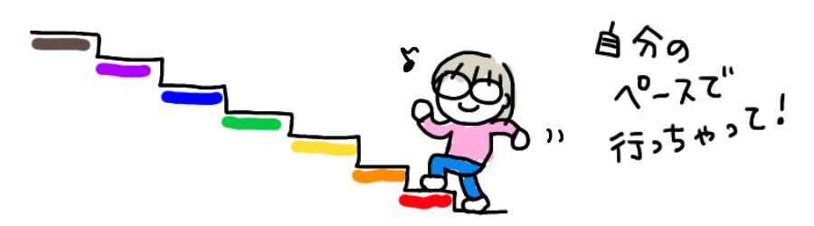 エリクソンの『ライフサイクルモデル』は階段を上るように進みます。